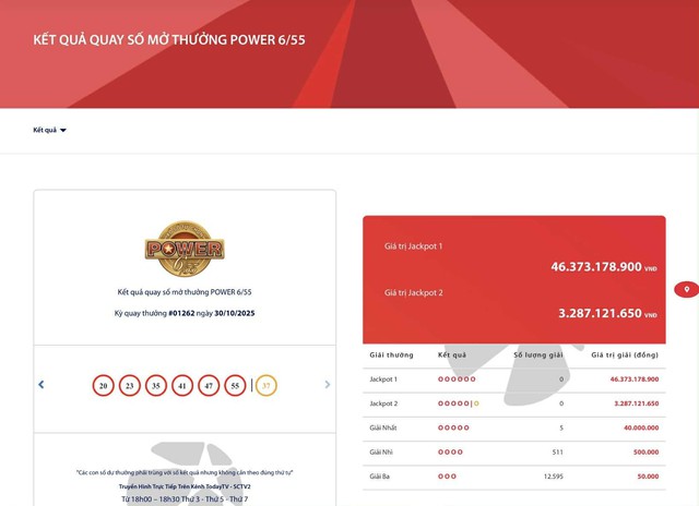 Kết quả xổ số Vietlott ngày 30/10/2025 - Ảnh 2.