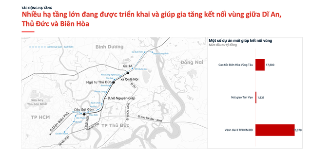 Nút giao phức tạp nhất Vành đai 3 sẽ thông xe kỹ thuật cuối năm 2025, kết nối giao thương toàn vùng phía Nam - Ảnh 2.