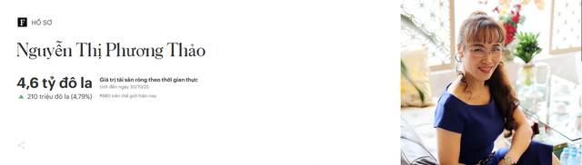 Nữ tỷ phú Việt vừa góp 13,7 triệu bảng Anh cho quỹ học bổng của đại học Oxford: "Đại gia" BĐS đứng sau tòa tháp cao thứ 3 Việt Nam và loạt khu đô thị đẳng cấp  - Ảnh 1.