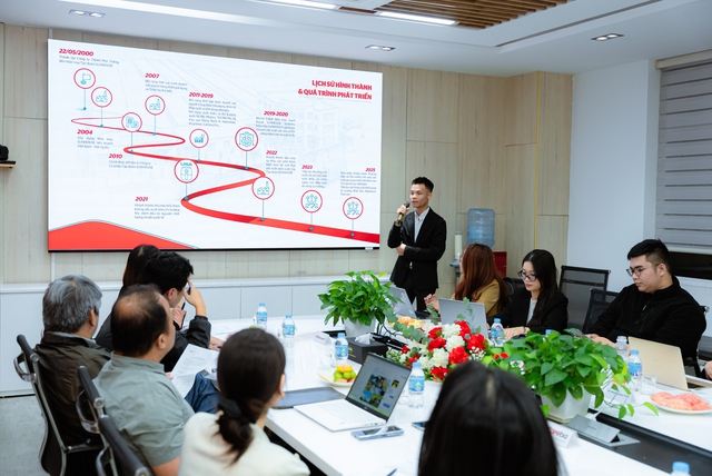 Lý do đằng sau quyết định giành “tấm hộ chiếu Mỹ” của SUNHOUSE và cách Shark Phú đưa thương hiệu Việt bước ra thế giới từ con đường khó nhất - Ảnh 3.