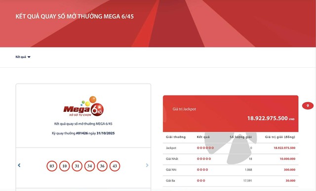 Kết quả xổ số Vietlott ngày 31/10/2025 - Ảnh 2.