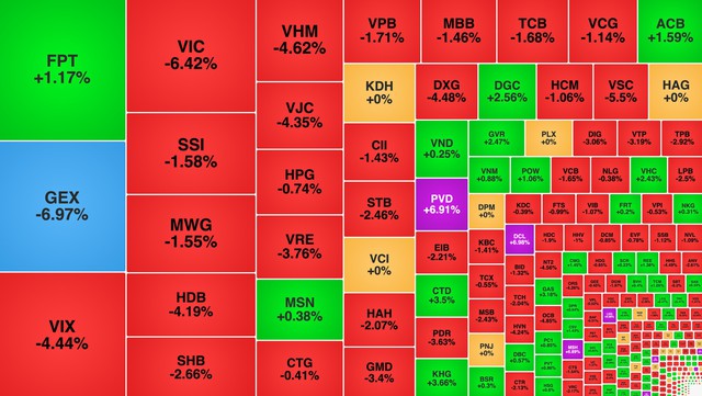 Chứng khoán ngày 31/10: VN-Index mất mốc 1.640 điểm- Ảnh 1. Chứng khoán ngày 31/10: VN-Index mất mốc 1.640 điểm- Ảnh 1.