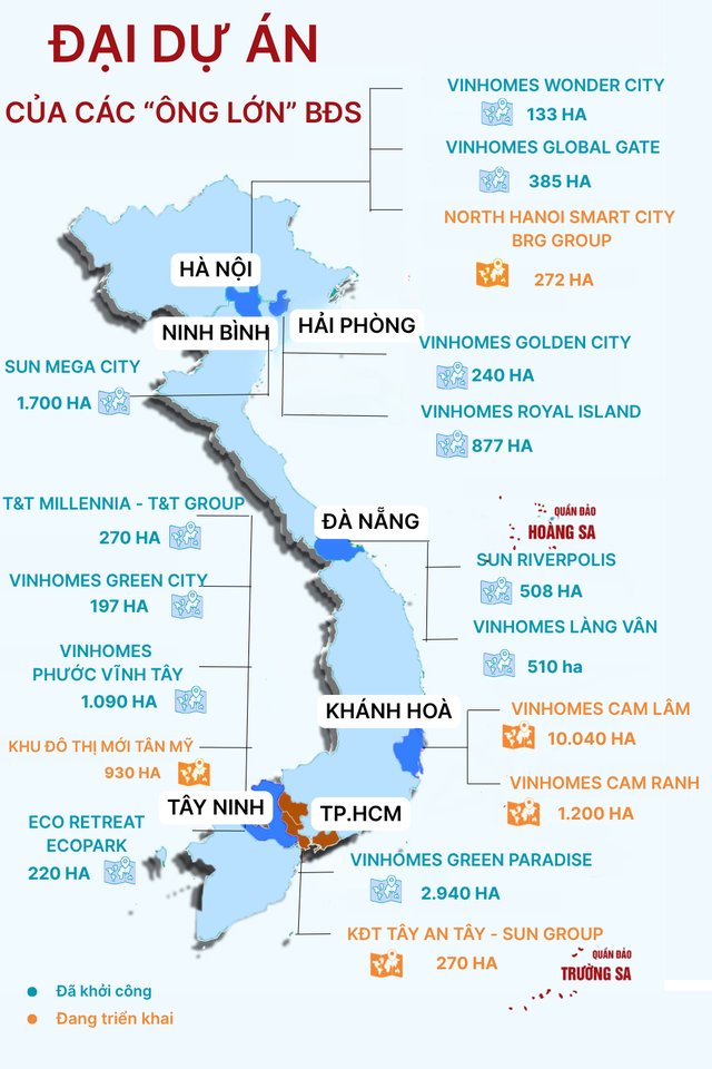 Đại dự án của “ông lớn” Vingroup, Sun Group, Ecopark… khuấy động thị trường: Tái định hình bản đồ đầu tư bất động sản Việt Nam - Ảnh 4.