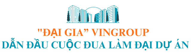 Đại dự án của “ông lớn” Vingroup, Sun Group, Ecopark… khuấy động thị trường: Tái định hình bản đồ đầu tư bất động sản Việt Nam - Ảnh 1.