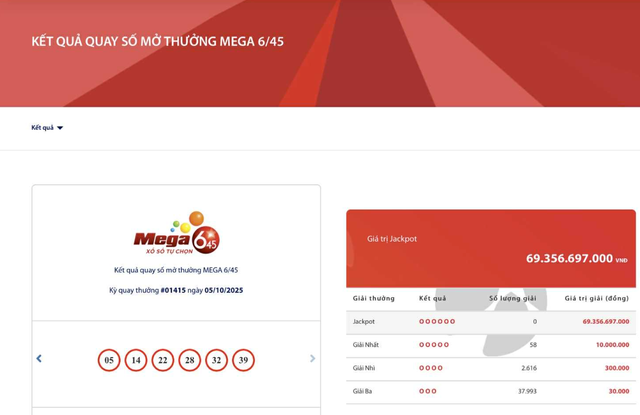 Kết quả xổ số Vietlott ngày 5/10/2025 - Ảnh 2.