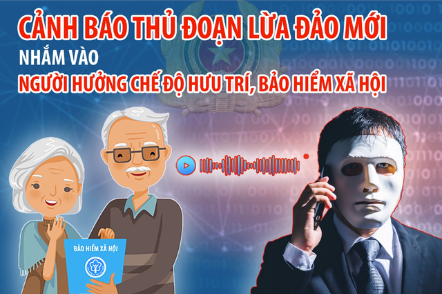 Cảnh báo thủ đoạn lừa đảo mới nhắm vào người hưởng chế độ hưu trí, bảo hiểm xã hội - Ảnh 1.