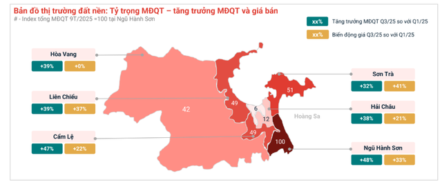 Thị trường đất nền đang diễn biến "lạ"- Ảnh 1.
