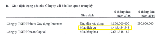 LBE bị phạt hơn 200 triệu đồng vì vướng loạt sai phạm - Ảnh 1.