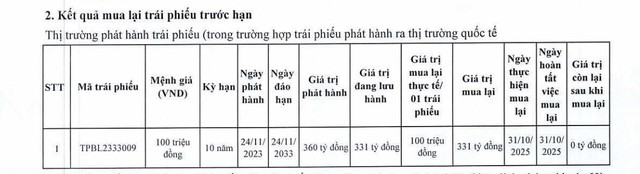 TPBank tất toán 5 lô trái phiếu trong cùng 1 ngày - Ảnh 1.