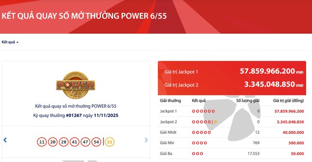Kết quả xổ số Vietlott ngày 11/11/2025 - Ảnh 2.