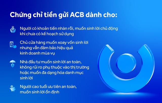 Chứng chỉ tiền gửi ACB: Sinh lời từ "thời gian vàng" - Ảnh 2.