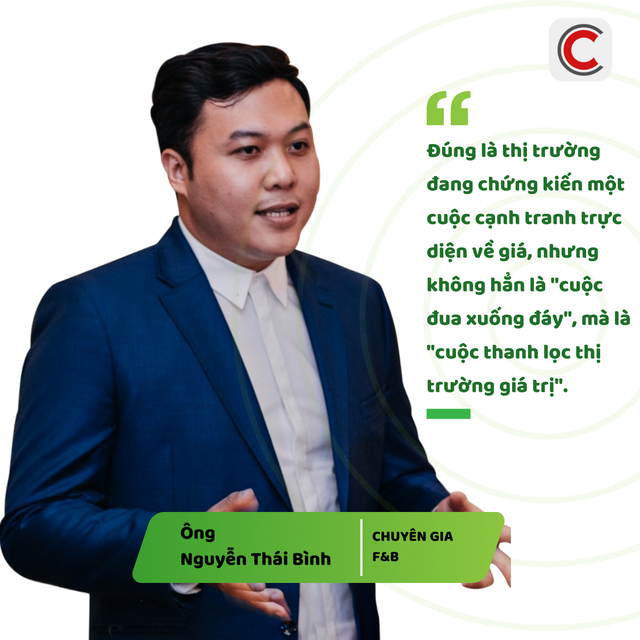 Cơn sóng trà sữa 7.000 đồng đang làm chao đảo thị trường, chuyên gia Nguyễn Thái Bình cảnh báo: Đây không phải ‘cuộc đua xuống đáy’, mà là phép thử- Ảnh 3.