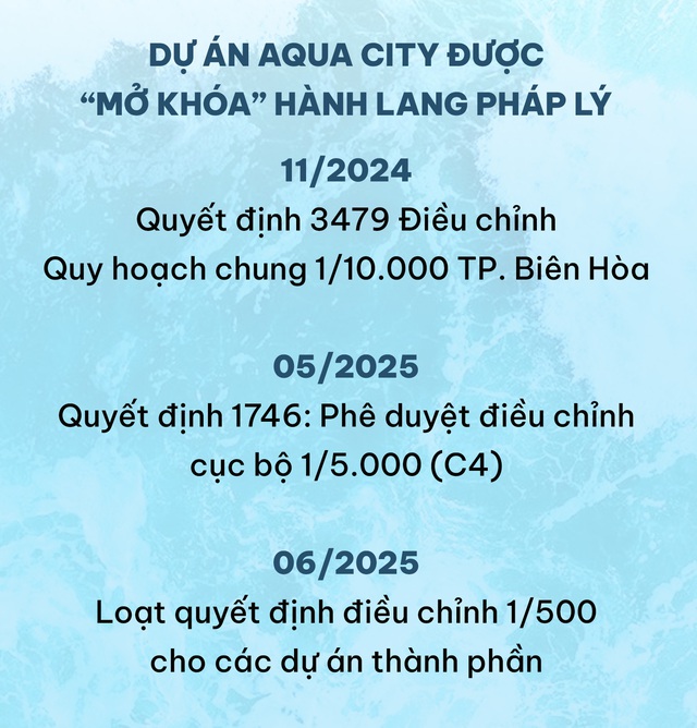 Thấy gì tại dự án "sống còn" của Novaland? - Ảnh 4.