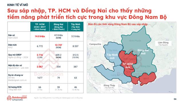 Cuộc di cư từ trung tâm ra vùng ven đang diễn ra sôi động? - Ảnh 1.