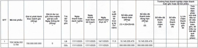 Becamex TDC tất toán hơn 360 tỷ đồng gốc, lãi trái phiếu - Ảnh 1.