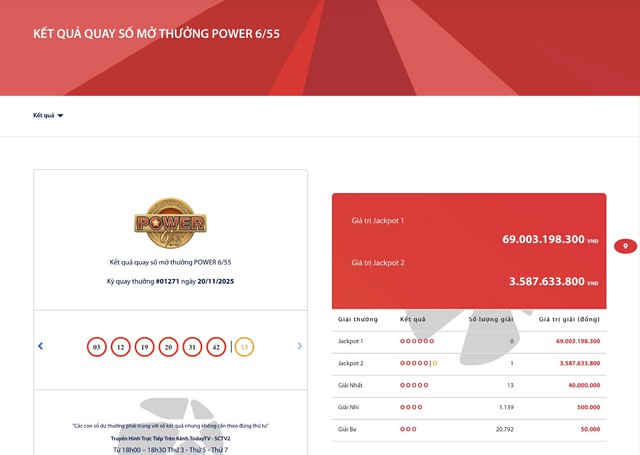 Kết quả xổ số Vietlott ngày 20/11/2025 - Ảnh 2.