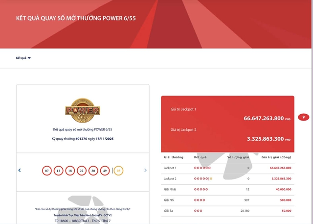 Kết quả xổ số Vietlott ngày 18/11/2025 - Ảnh 2.