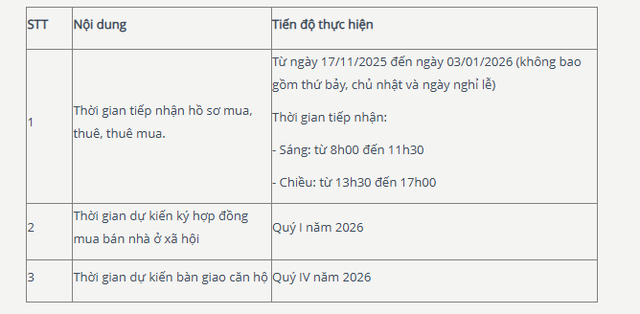 Một dự án nhà ở xã hội tại Hà Nội sắp mở bán, giá chưa đến 15 triệu đồng/m2 - Ảnh 2.