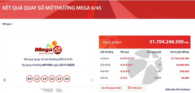 Kết quả xổ số Vietlott ngày 23/11/2025 - Ảnh 2.