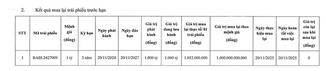 Bac A Bank tất toán 1.000 tỷ đồng trái phiếu chỉ sau 1 năm phát hành - Ảnh 1.