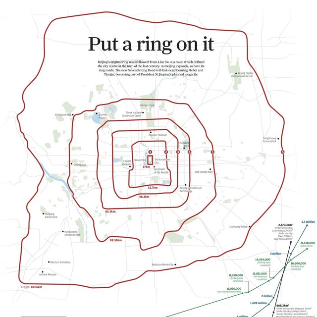 Hà Nội cấm xe máy xăng trong Vành đai 1 từ 1/7/2026: Các thành phố lớn trên thế giới áp dụng từ bao giờ? - Ảnh 2.