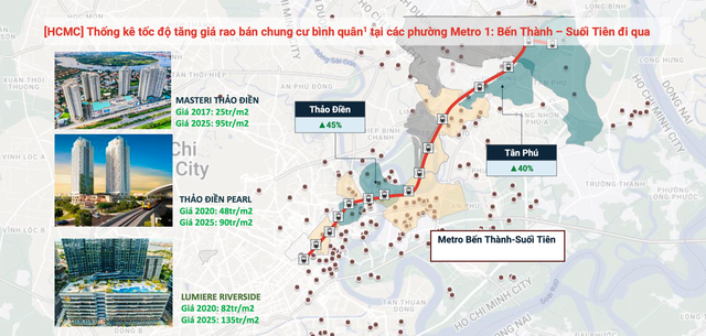 Tuyến đường “xương sống” Vành đai 3 sắp thông xe kỹ thuật: “Cú đúp” cho cả vùng kinh tế phía Nam - Ảnh 2.