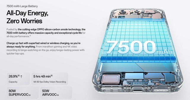 Dù không muốn cũng phải thừa nhận, điện thoại Trung Quốc đã vượt xa Apple, Samsung ở một điểm - Ảnh 3.