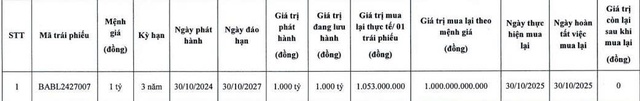 Bac A Bank mua lại trước hạn 2 lô trái phiếu - Ảnh 2.