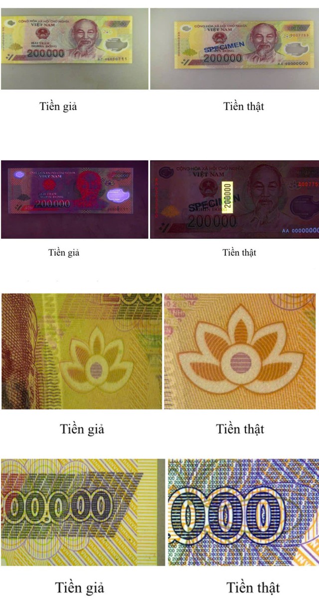 Phát hiện tiền giả tại khu vực biên giới Trung Quốc: Công an cảnh báo người dân cảnh giác - Ảnh 1.