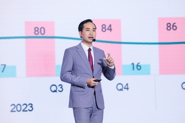 Dự báo bất ngờ về thị trường bất động sản 2026: Khó lặp lại kịch bản căng thẳng như năm 2022 - Ảnh 1.