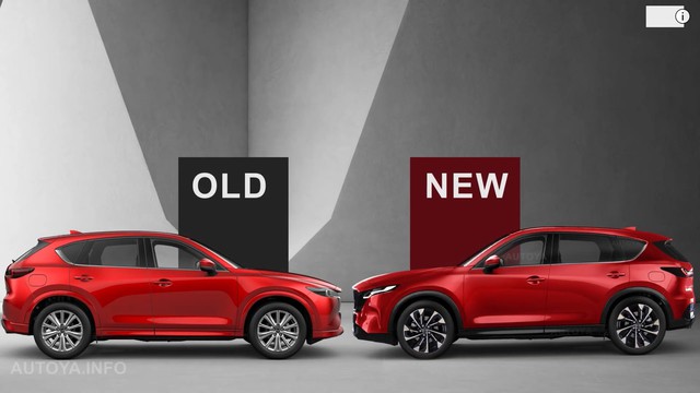 Mazda CX-5 thế hệ mới nâng cấp toàn diện sau 10 năm, nhưng đắt giá nhất là việc hãng đã chịu thay đổi một thứ - Ảnh 1.