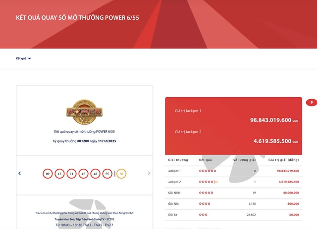 Kết quả xổ số Vietlott ngày 12/12/2025 - Ảnh 2.
