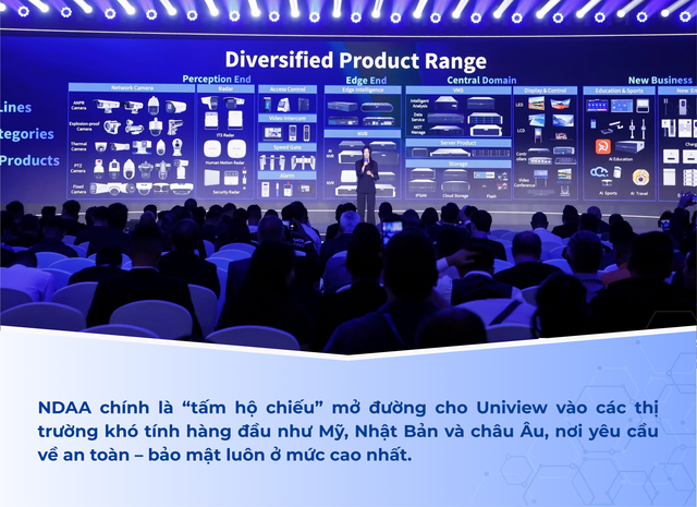 Hãng camera nào của Trung Quốc đang lọt qua hàng rào an ninh Mỹ? - Ảnh 7.