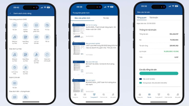 Sau khoản đầu tư vào 'kỳ lân' MoMo và Finhay, Chứng khoán Thiên Việt bất ngờ công bố Nền tảng quản lý tài sản ứng dụng AI - Ảnh 1.
