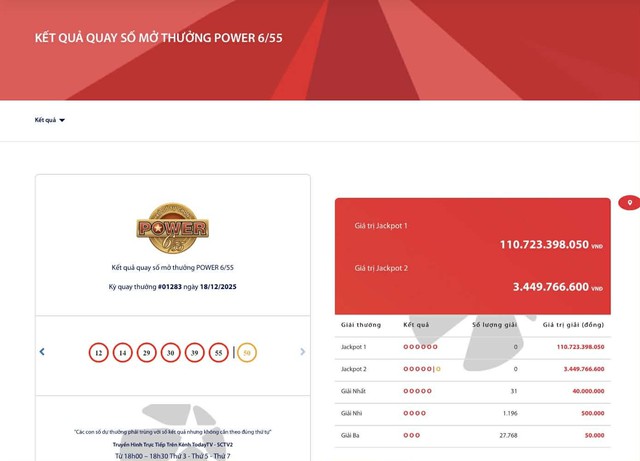 Kết quả xổ số Vietlott ngày 18/12/2025 - Ảnh 2.