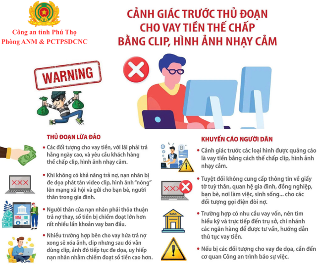 Cảnh giác với chiêu trò vay tiền thế chấp clip, hình ảnh nhạy cảm - Ảnh 1.