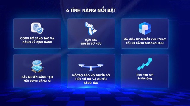 Lần đầu tại Việt Nam: Một nền tảng số đưa AI, blockchain vào bảo vệ bản quyền tác giả- Ảnh 3.