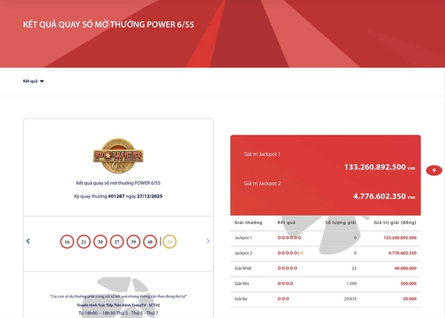 Kết quả xổ số Vietlott ngày 27/12/2025 - Ảnh 2.
