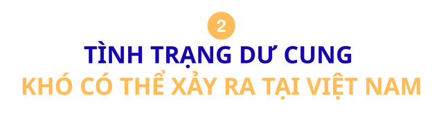 CEO Avison Young Việt Nam: Hiện tượng "khan hàng", "mua chênh" chung cư xuất phát từ mô hình kinh doanh mới - Ảnh 2.
