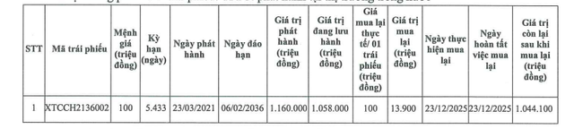 Xi măng Xuân Thành thanh toán một phần gốc trái phiếu - Ảnh 1.