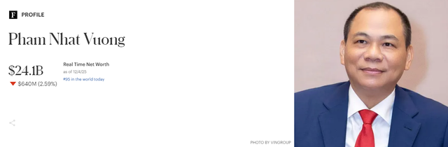 Vingroup chốt ngày chia 3,85 tỷ cổ phiếu thưởng cho cổ đông - Ảnh 1.