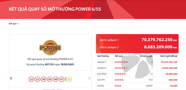 Kết quả xổ số Vietlott ngày 18/2/2025- Ảnh 2. Kết quả xổ số Vietlott ngày 18/2/2025- Ảnh 2.