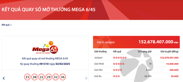 Kết quả xổ số Vietlott ngày 2/2/2025- Ảnh 2. Kết quả xổ số Vietlott ngày 2/2/2025- Ảnh 2.
