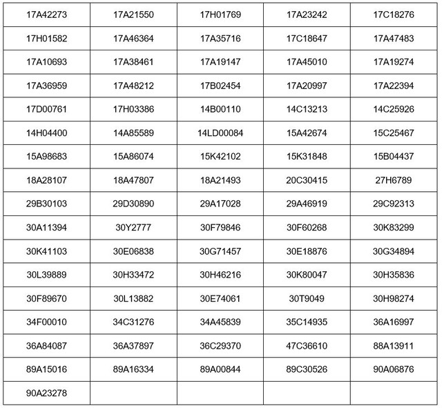 230 chủ xe có biển số sau đây sẽ bị xử lý phạt nguội theo Nghị định 168- Ảnh 6.