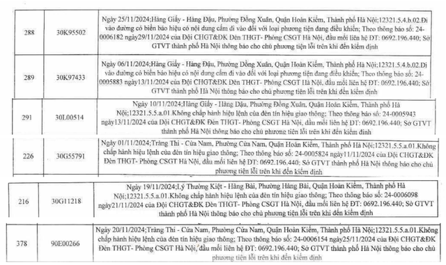 Công an Hà Nội công bố danh sách 49 phương tiện bị phạt 'nguội' tại quận Hoàn Kiếm nhưng chưa đến làm việc- Ảnh 1.