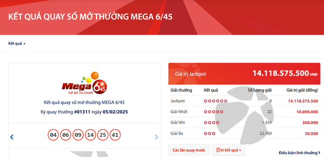 Kết quả xổ số Vietlott ngày 5/2/2025- Ảnh 2. Kết quả xổ số Vietlott ngày 5/2/2025- Ảnh 2.