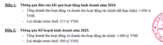 Lãi lớn năm 2024, FPTS vẫn lên kế hoạch 'đi lùi' năm 2025- Ảnh 1.