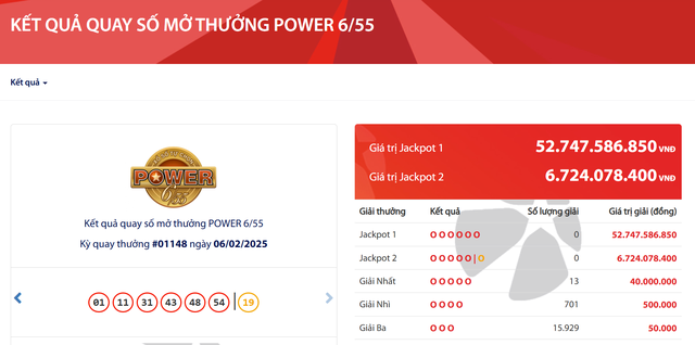 Kết quả xổ số Vietlott ngày 6/2/2025- Ảnh 2. Kết quả xổ số Vietlott ngày 6/2/2025- Ảnh 2.