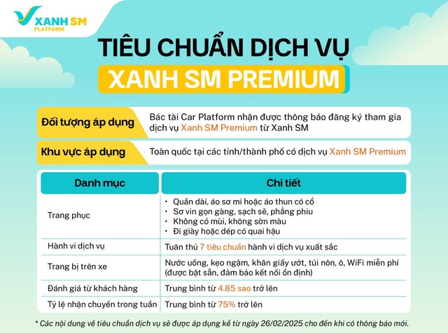 Công ty của tỷ phú Phạm Nhật Vượng chính thức ra mắt dịch vụ taxi Premium, cung cấp WiFi miễn phí và hàng loạt tiện nghi bổ sung- Ảnh 1.