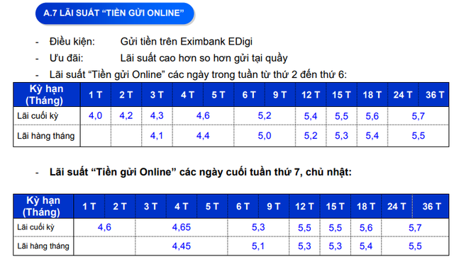 Thêm 2 ngân hàng giảm lãi suất tiết kiệm ngày 14/3- Ảnh 1.